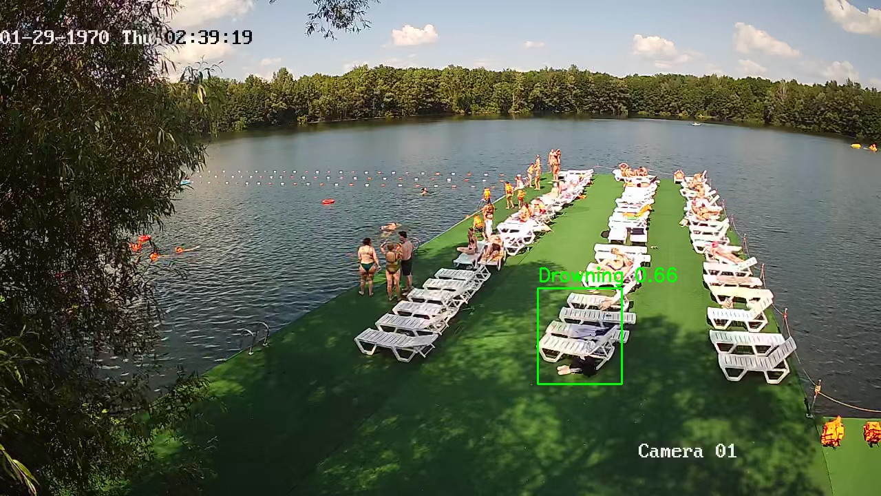 Фото детекции