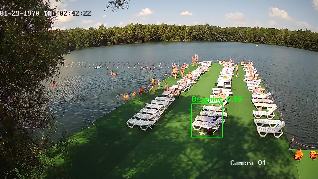 Фото детекции