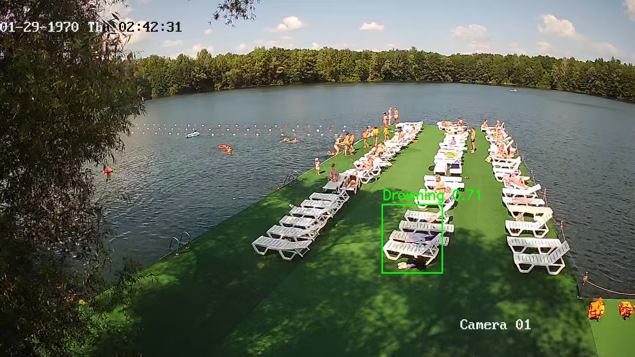 Фото детекции