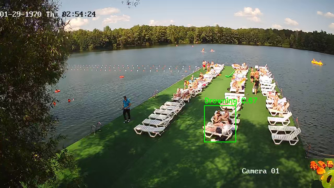 Фото детекции