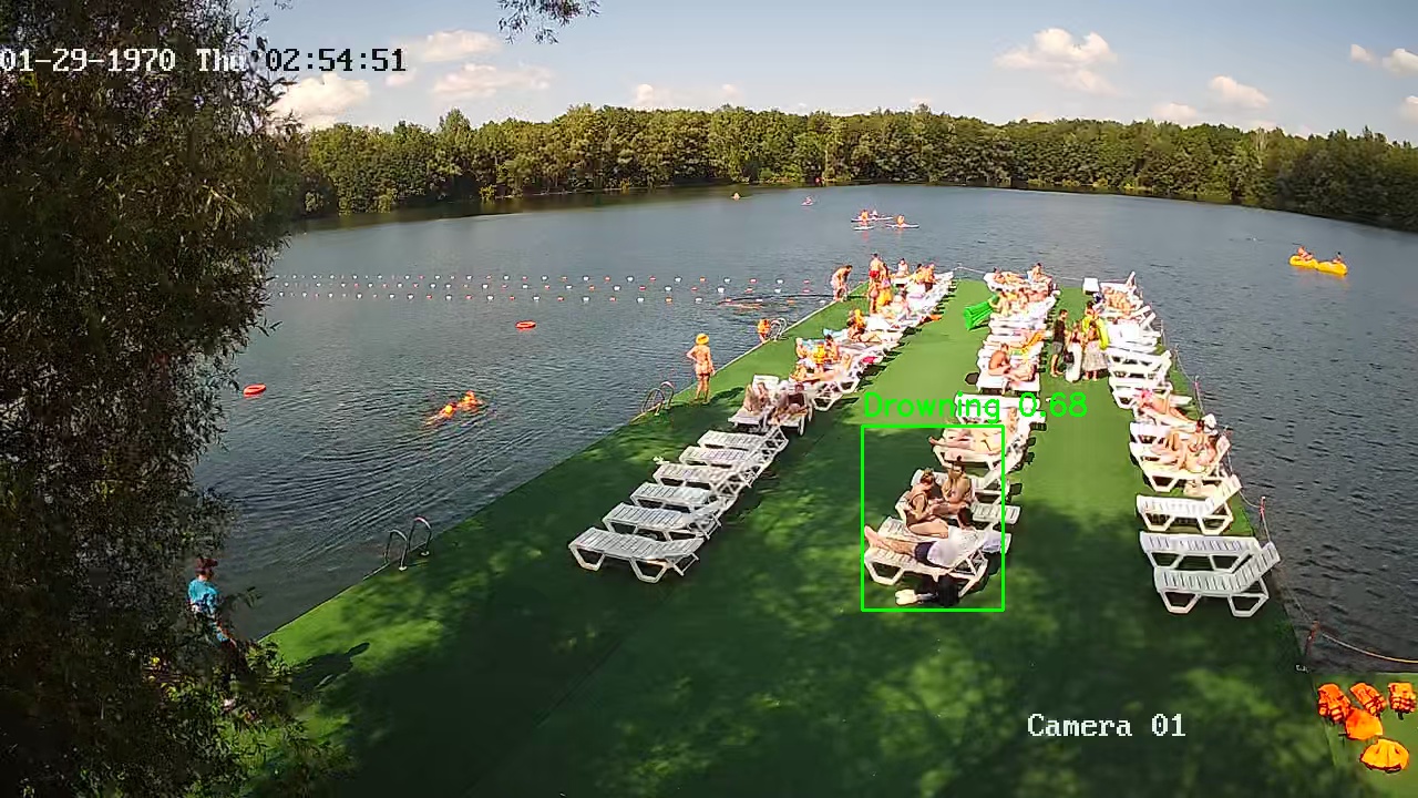 Фото детекции