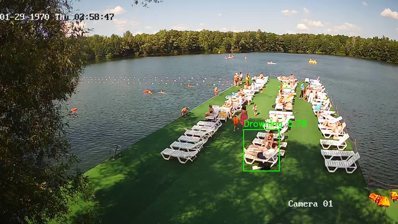 Фото детекции