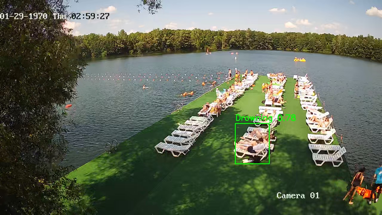 Фото детекции