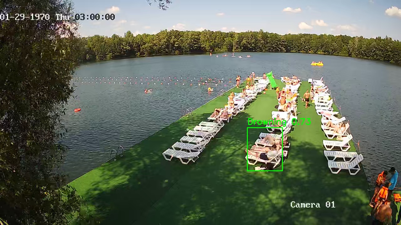 Фото детекции