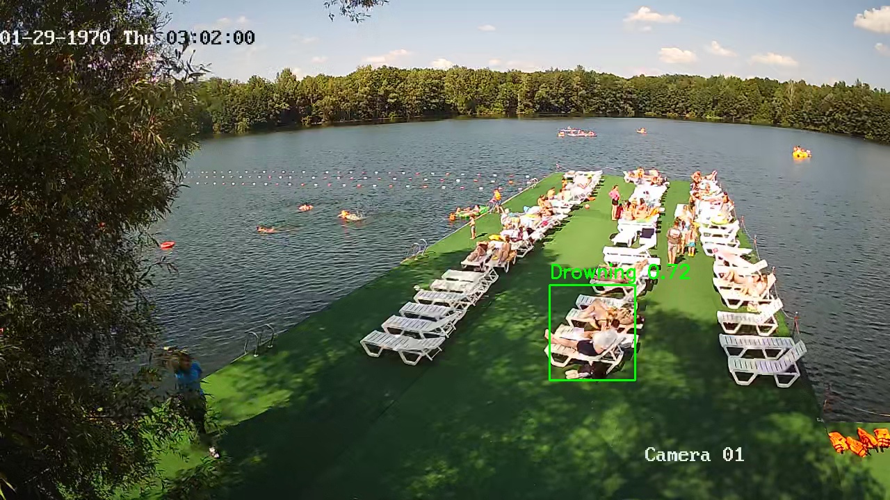 Фото детекции