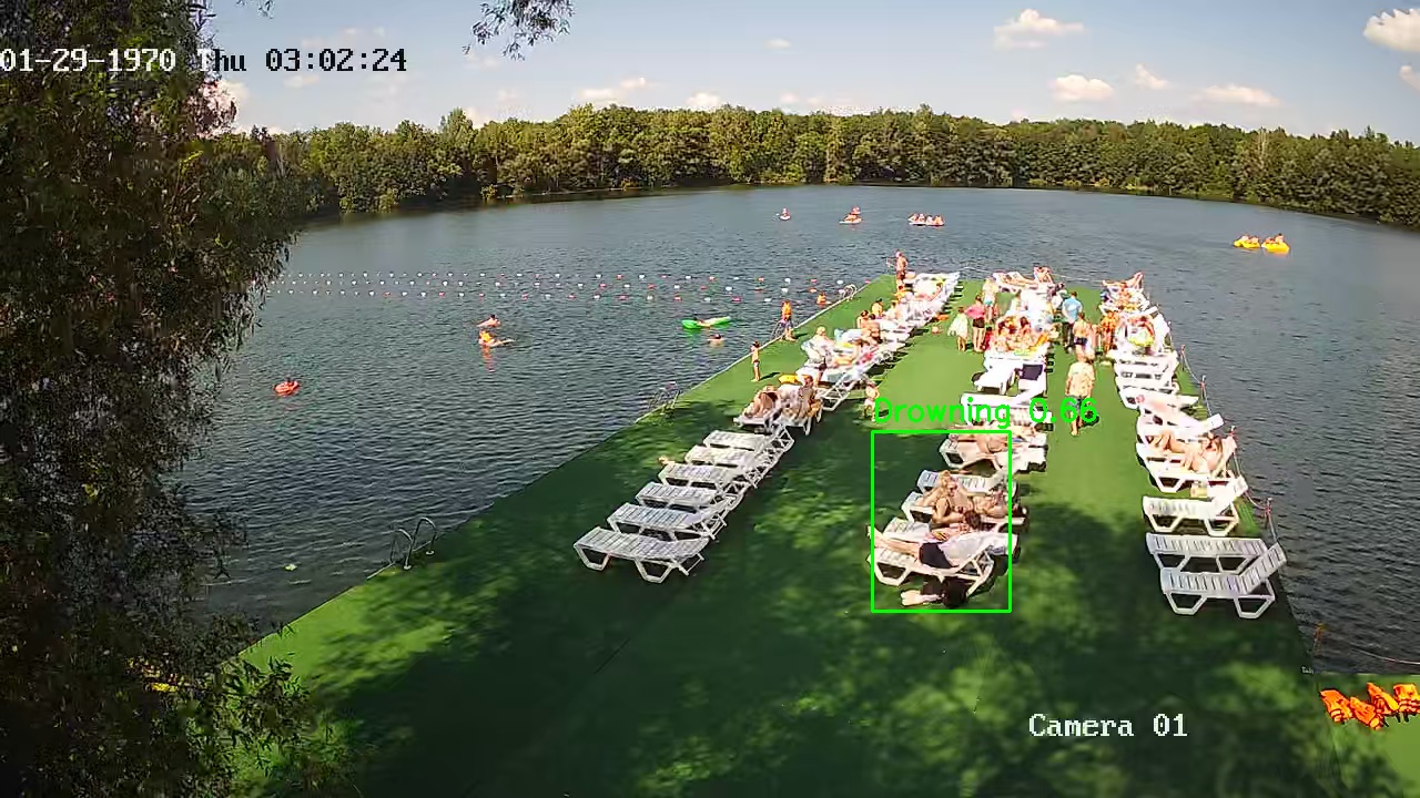 Фото детекции