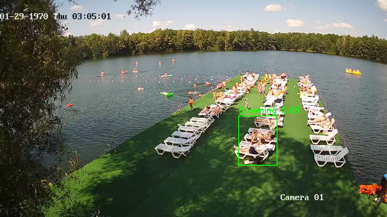 Фото детекции