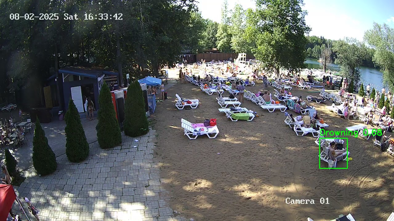 Фото детекции