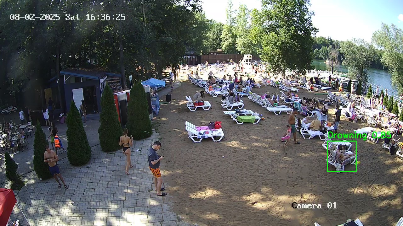 Фото детекции