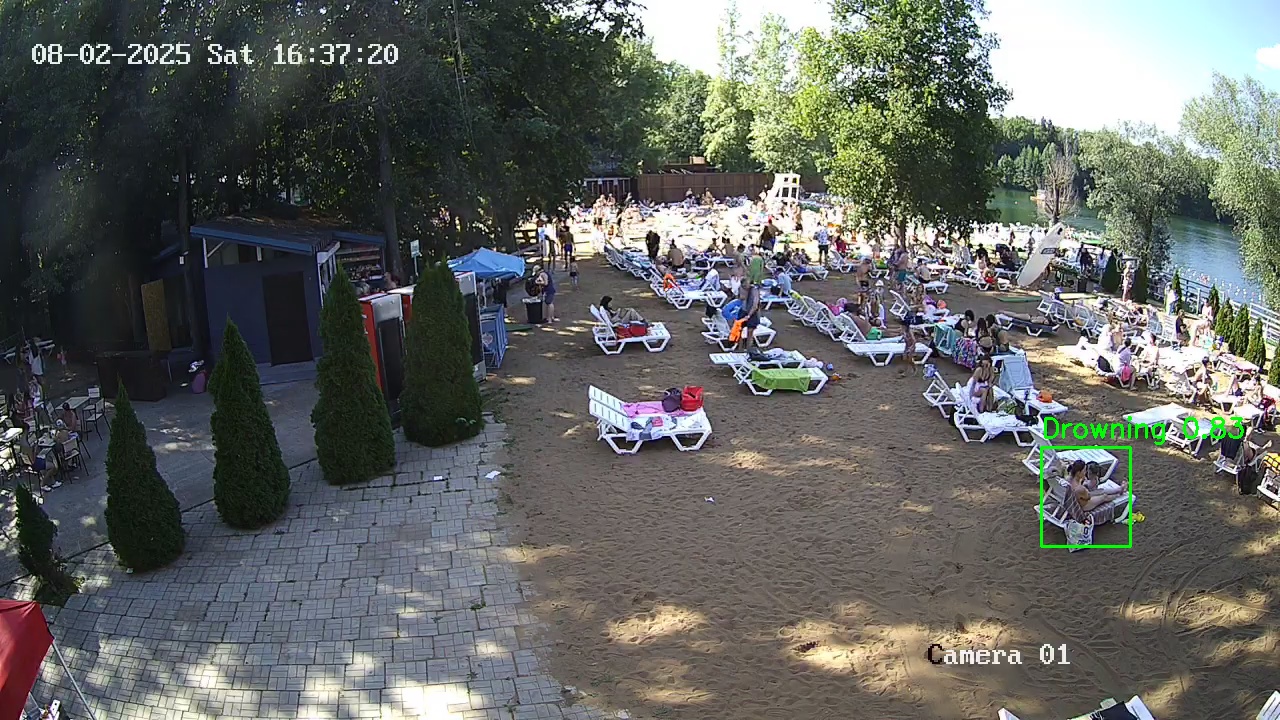 Фото детекции