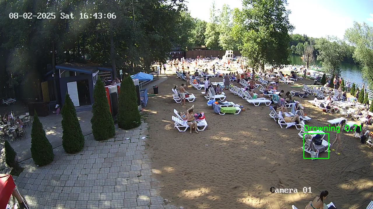 Фото детекции