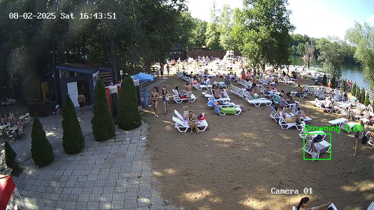 Фото детекции