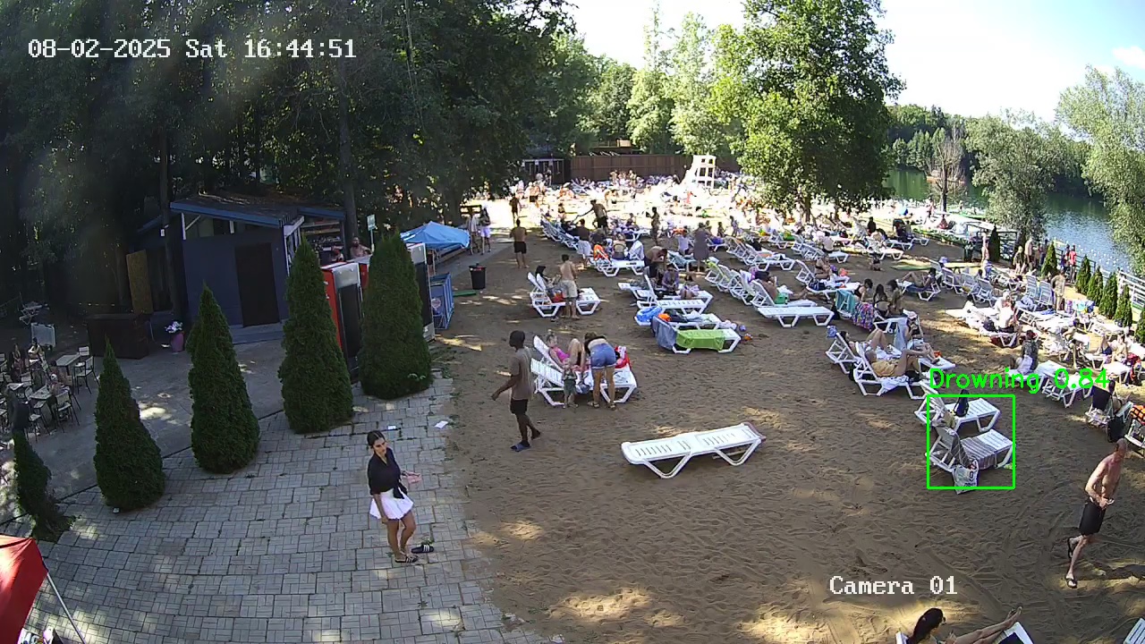 Фото детекции