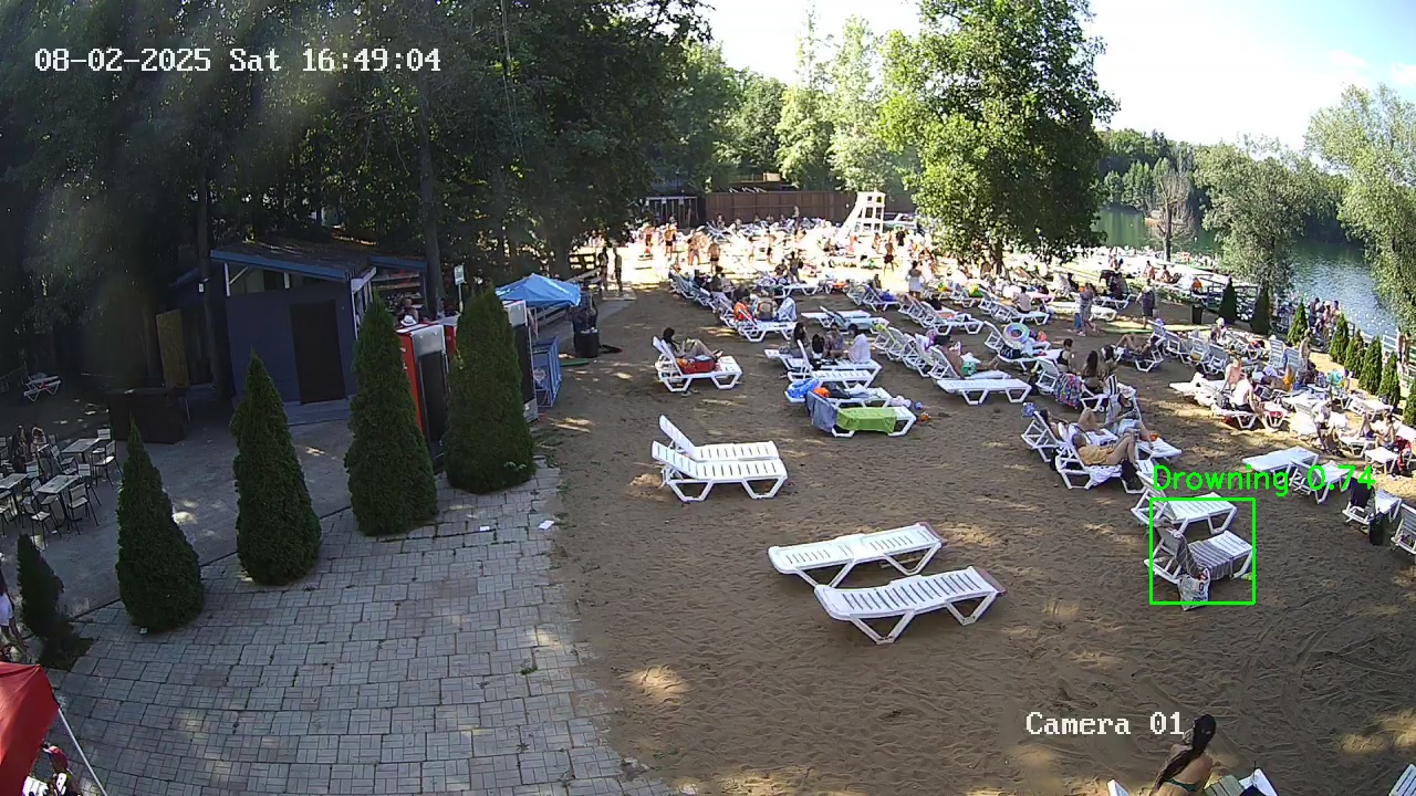 Фото детекции