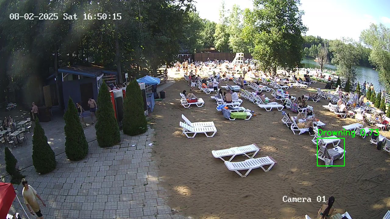 Фото детекции