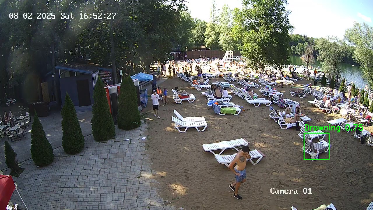 Фото детекции