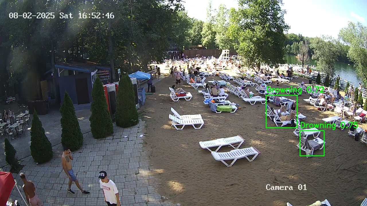 Фото детекции