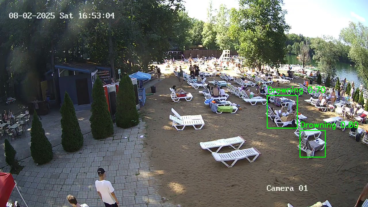 Фото детекции