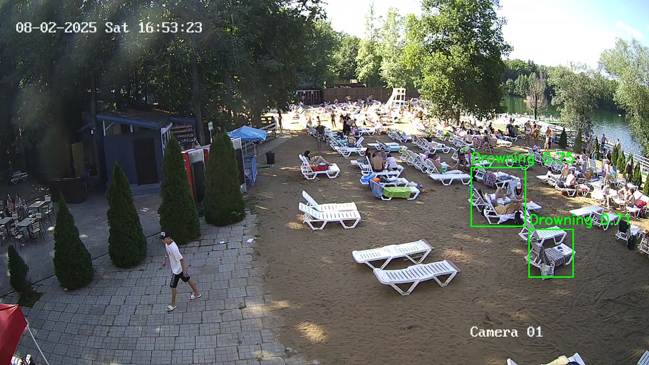 Фото детекции