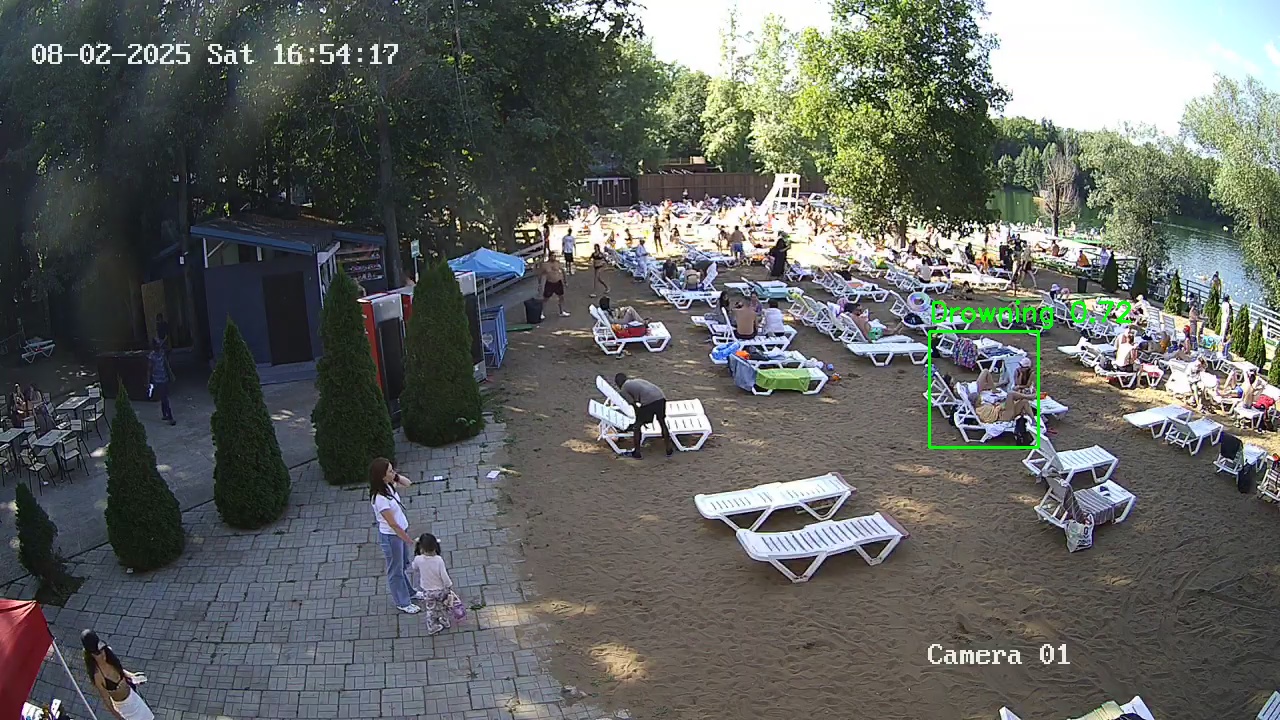 Фото детекции