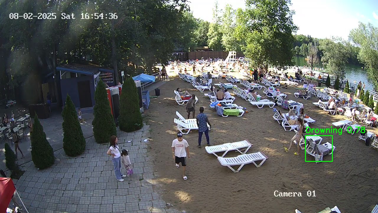 Фото детекции