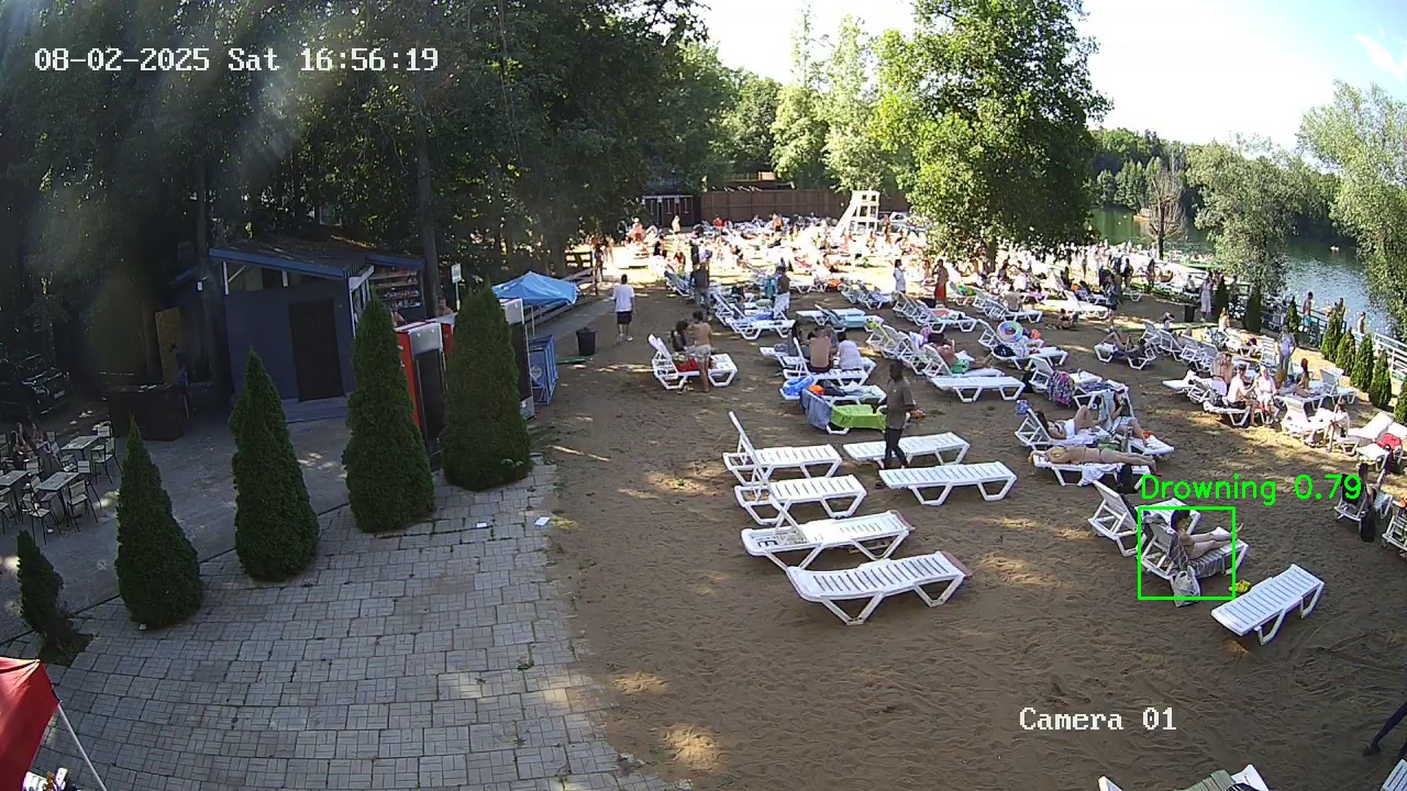 Фото детекции