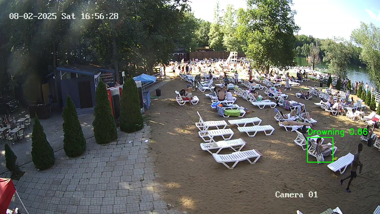 Фото детекции