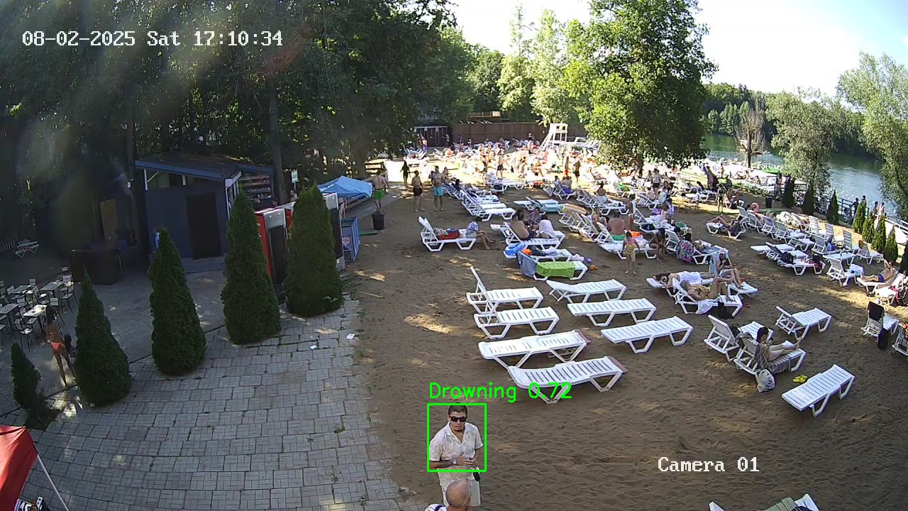 Фото детекции