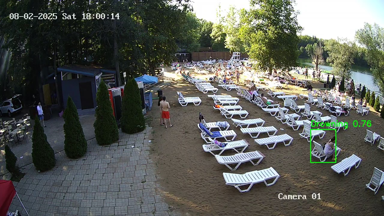 Фото детекции