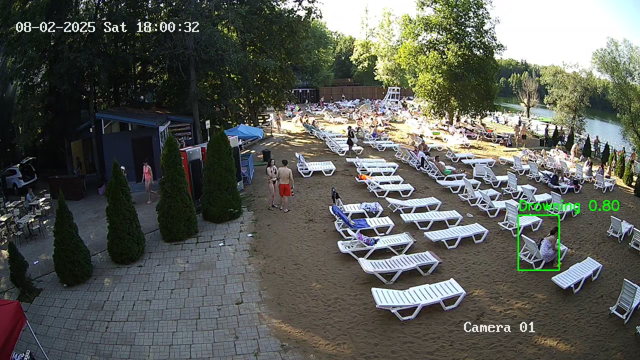 Фото детекции