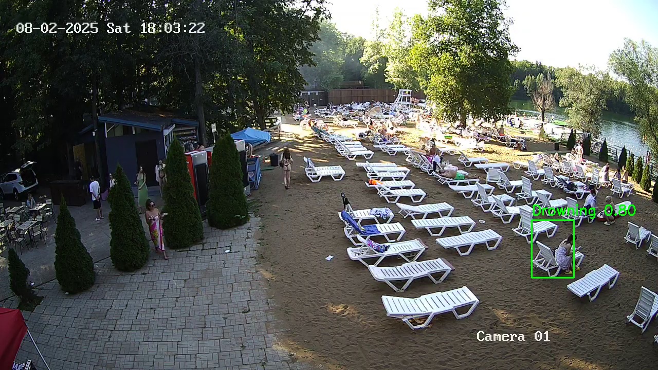 Фото детекции