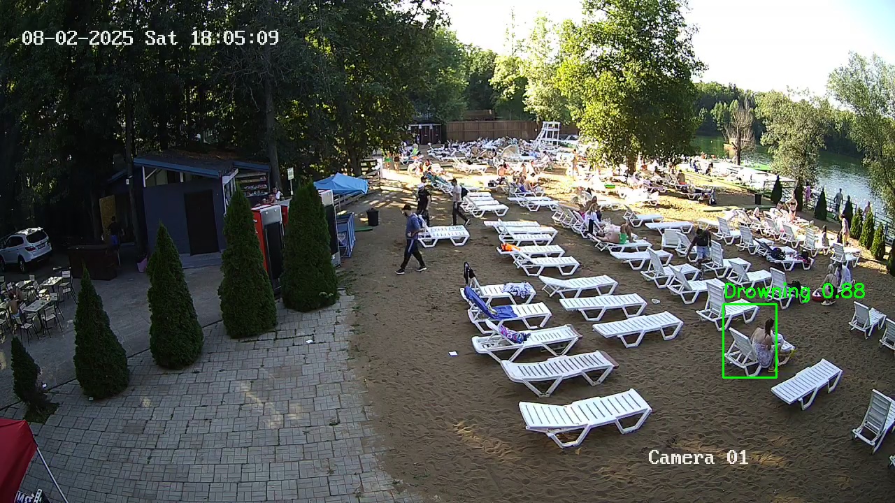 Фото детекции