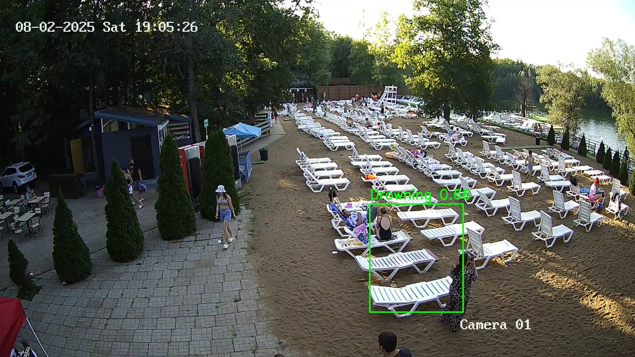 Фото детекции