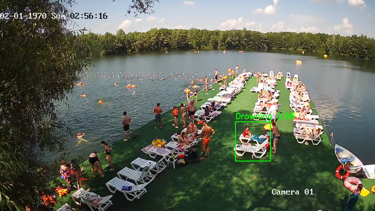 Фото детекции