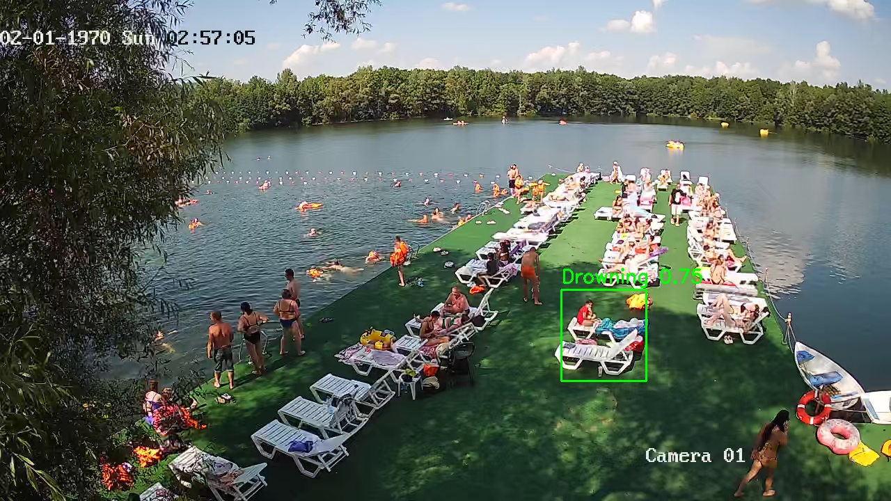 Фото детекции