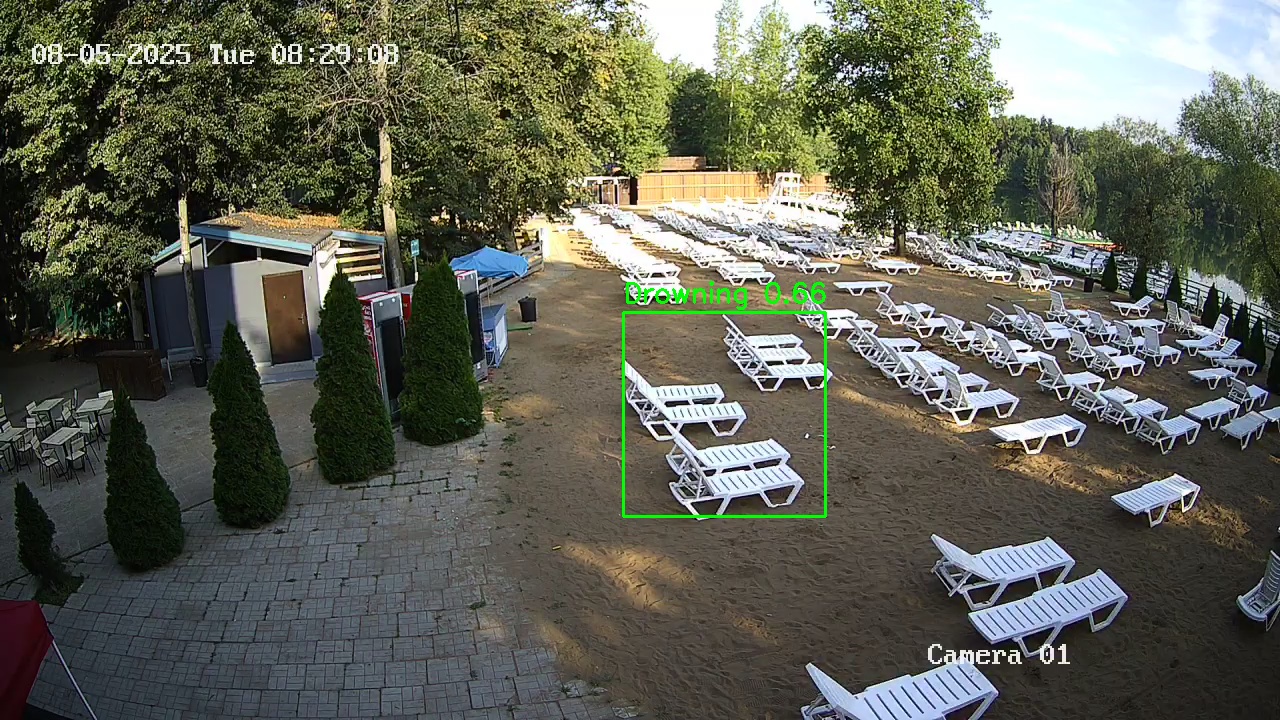 Фото детекции