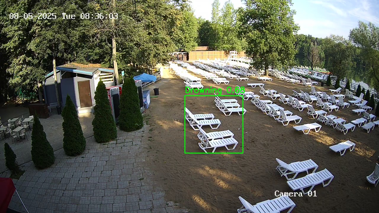 Фото детекции