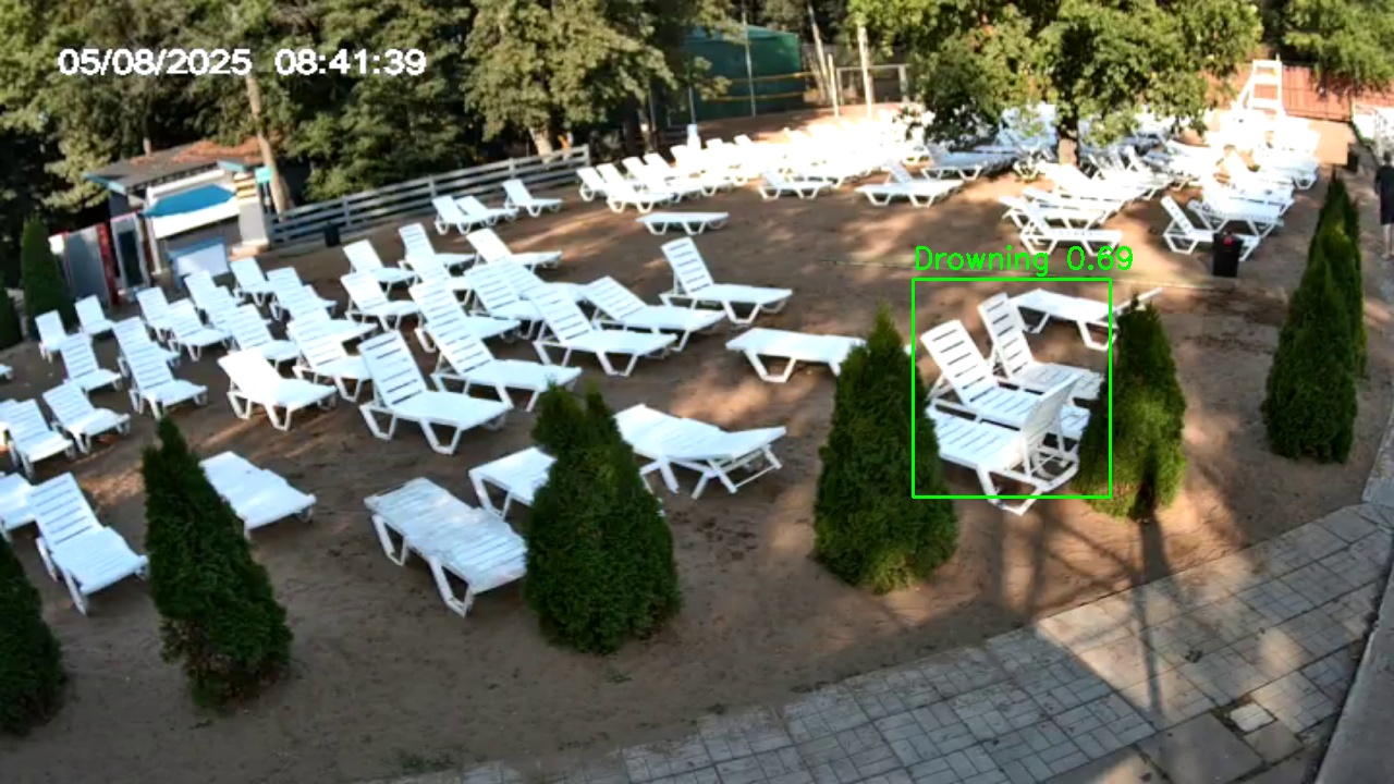 Фото детекции