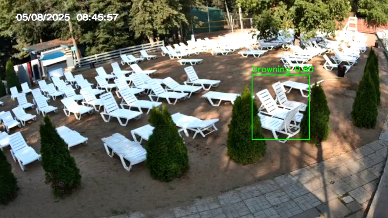 Фото детекции