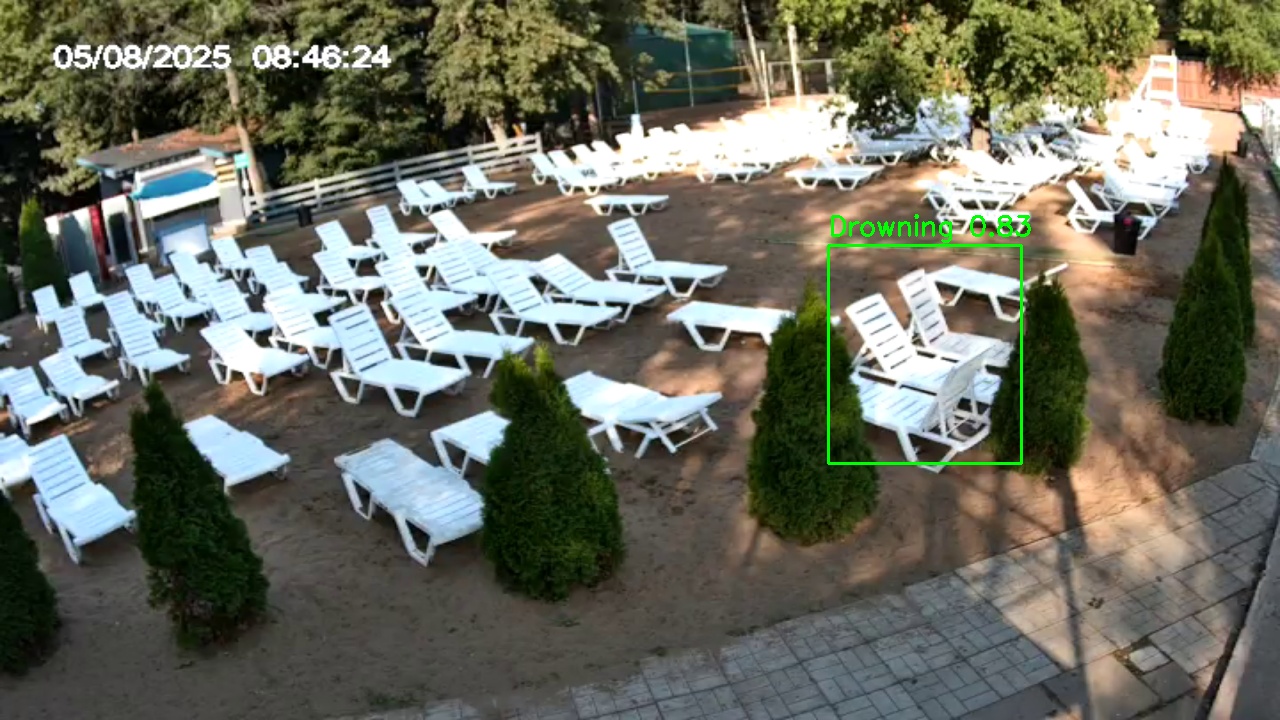 Фото детекции