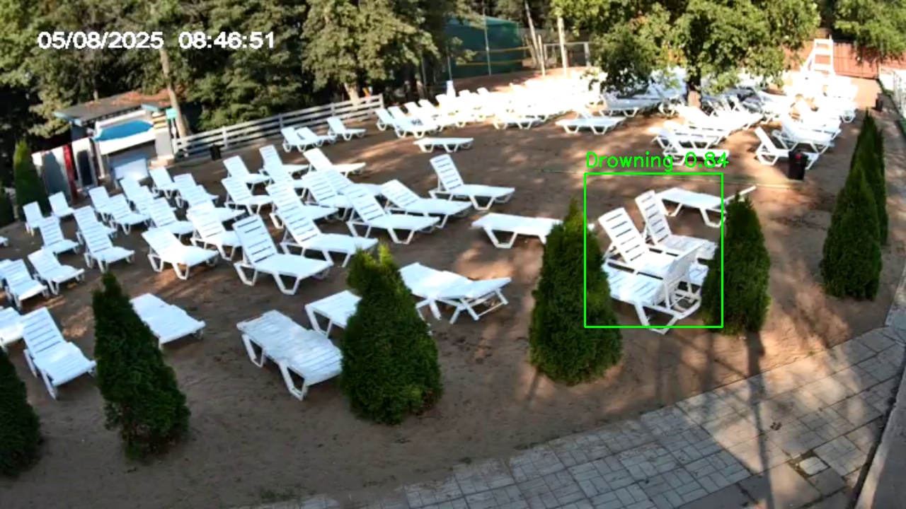 Фото детекции