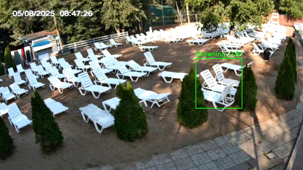 Фото детекции