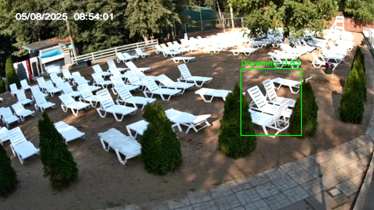 Фото детекции