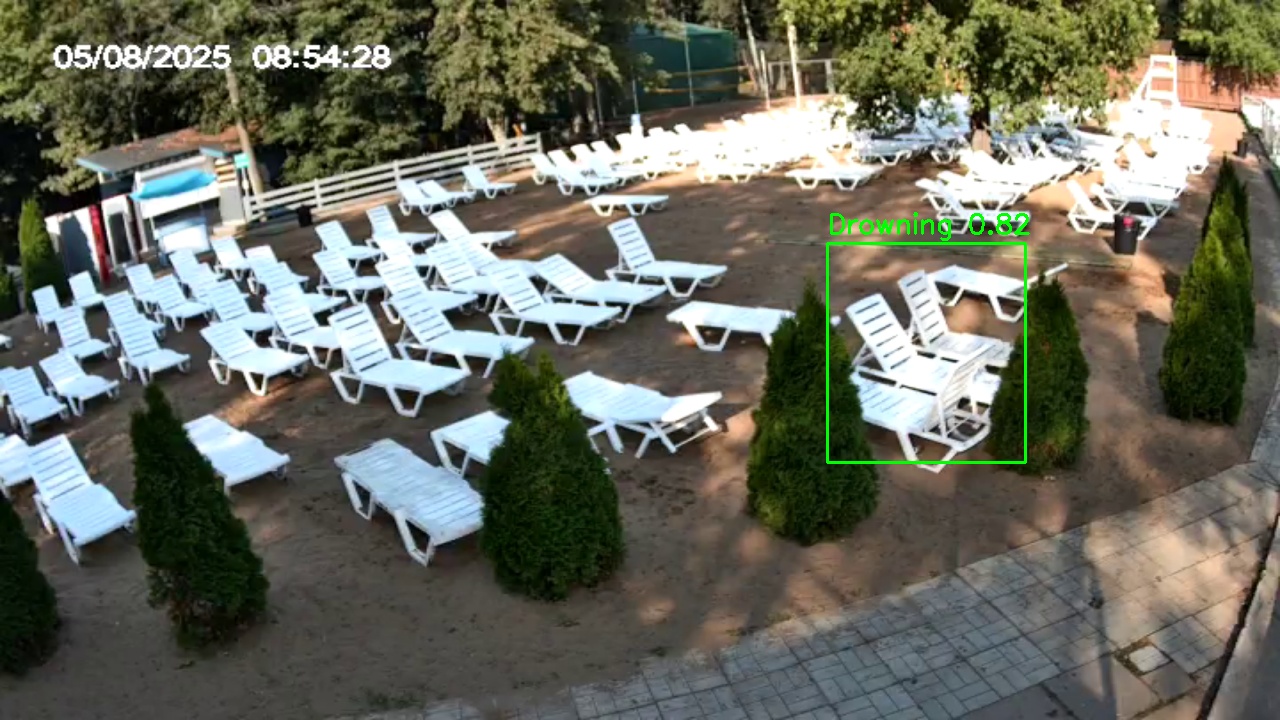 Фото детекции