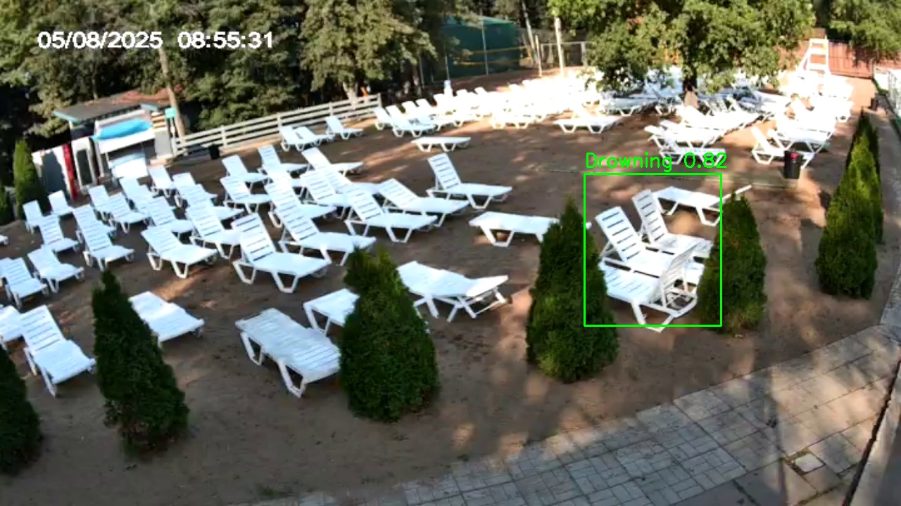 Фото детекции