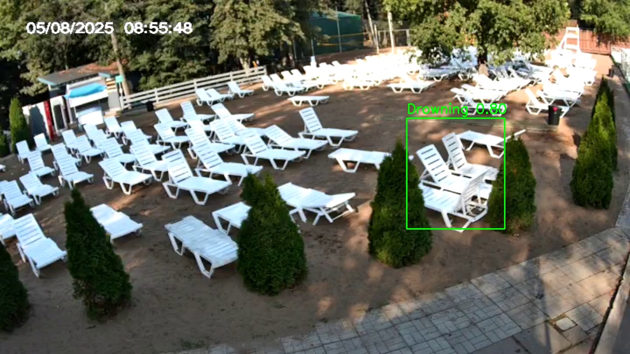 Фото детекции