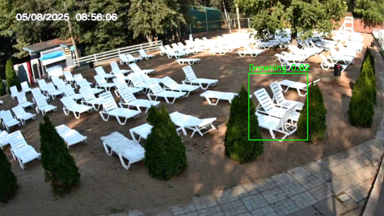 Фото детекции