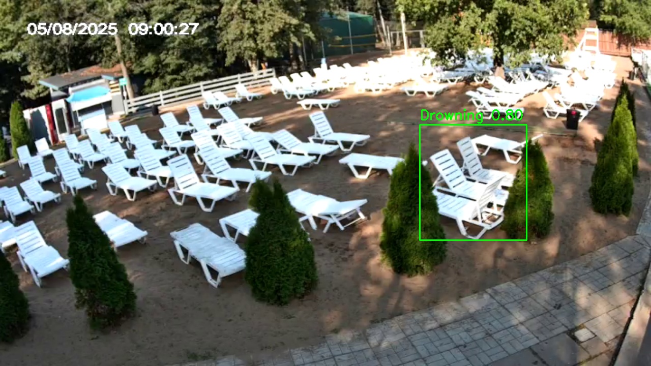 Фото детекции