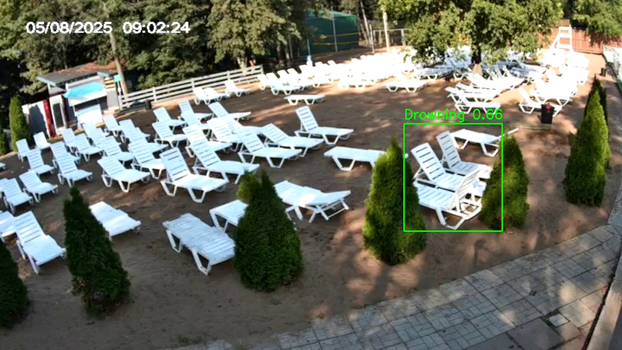 Фото детекции