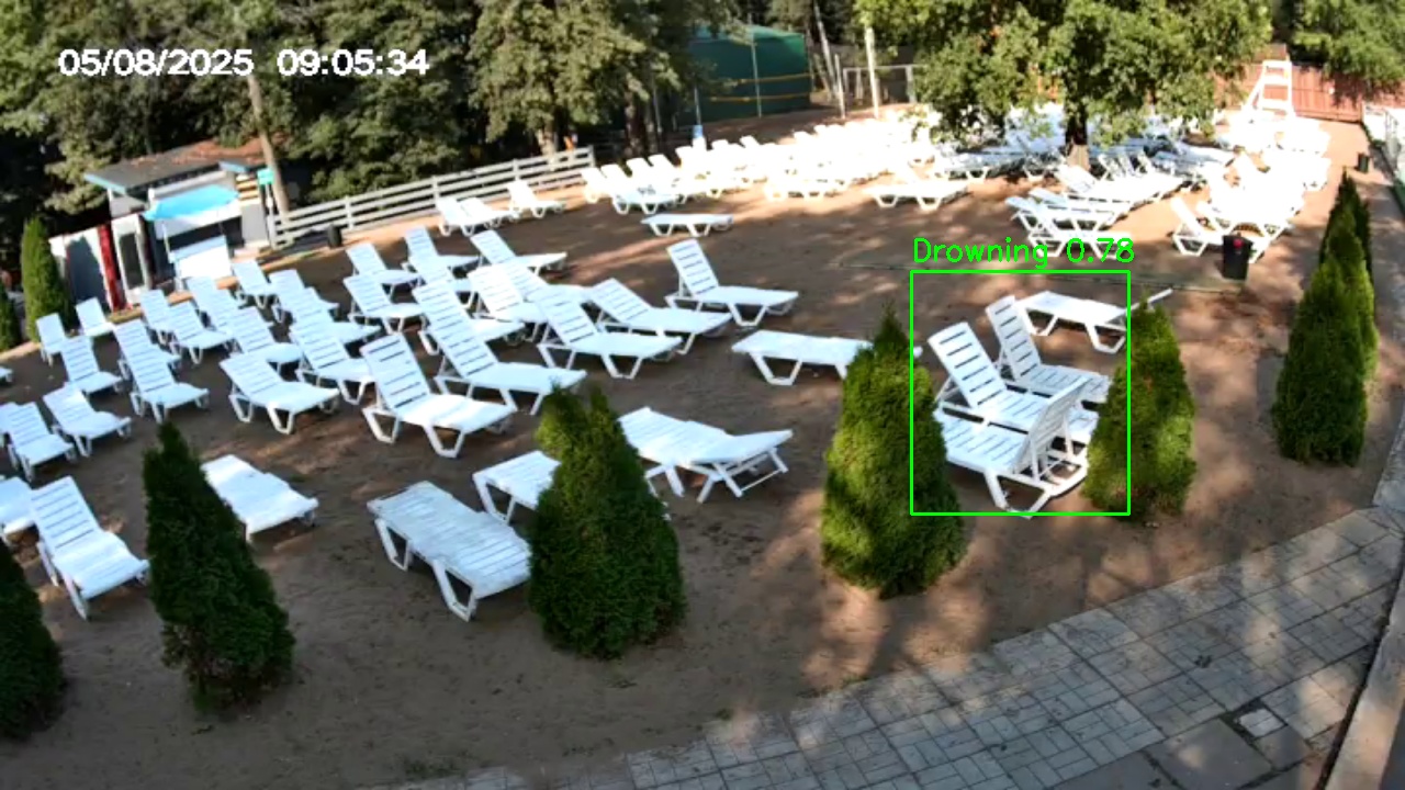 Фото детекции